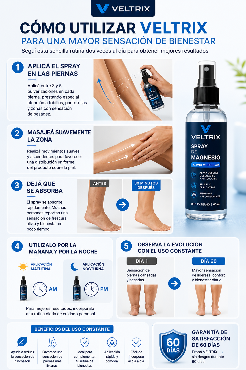 VELTRIX- Spray de aceite para lavado linfático®