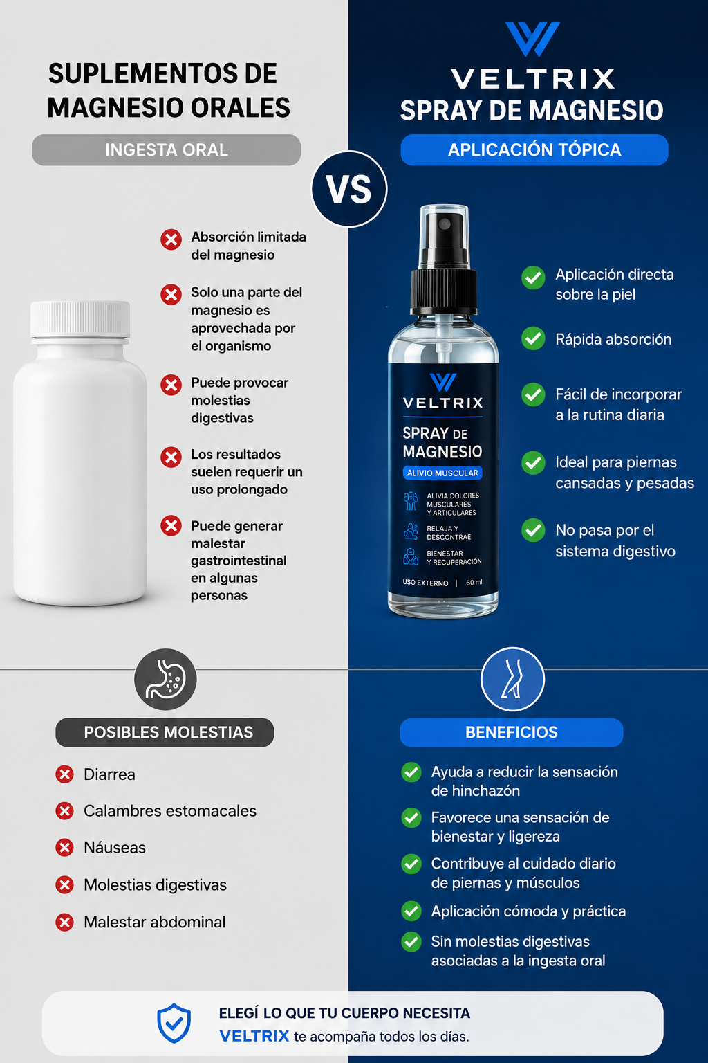 VELTRIX- Spray de aceite para lavado linfático®